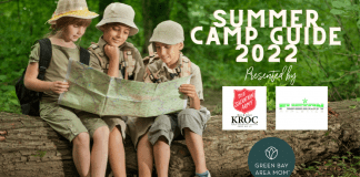 2022 Green Bay Area Mom Summer Camps Guide; summer camp green bay; summer camp appleton